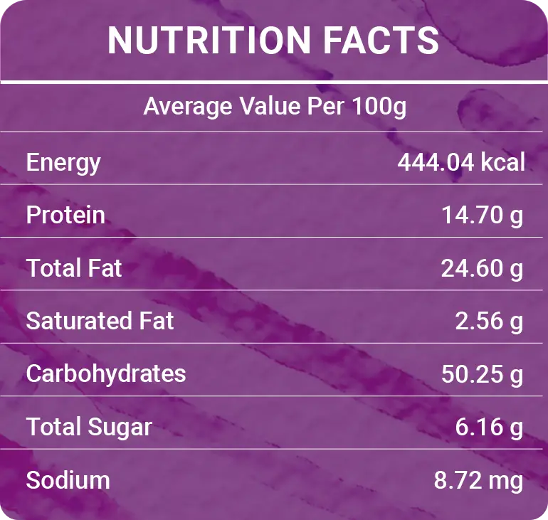 Muesli
